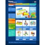 Creation site internet e-commerce