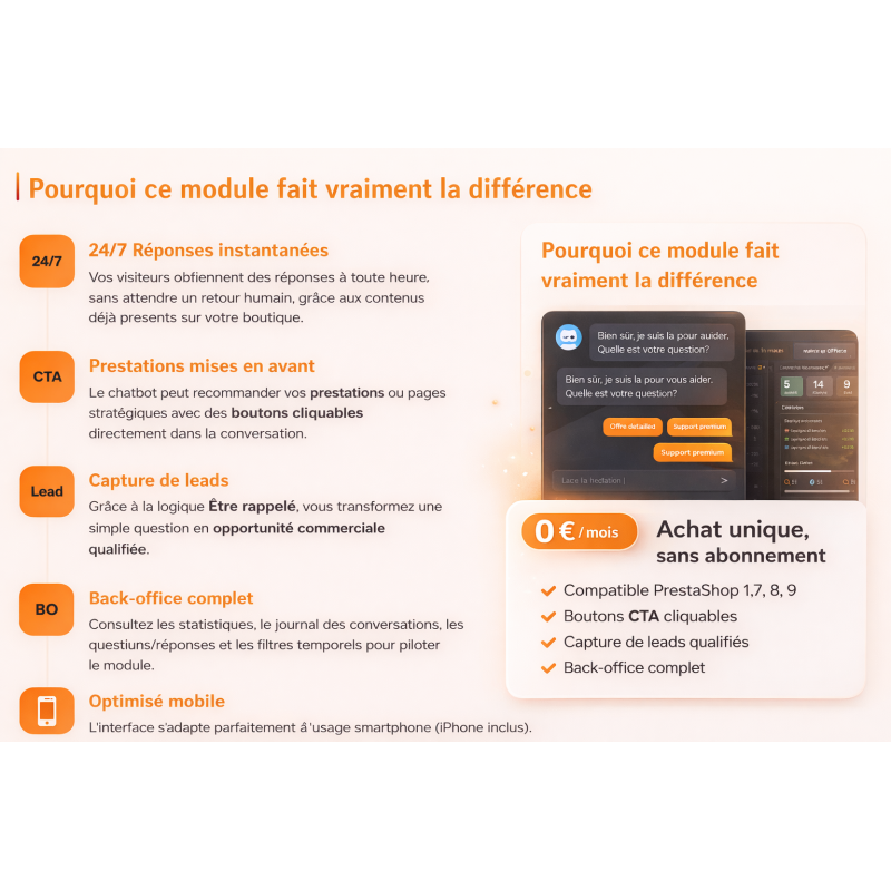 Chatbot IA PrestaShop RueDuSite interface module ChatGPT